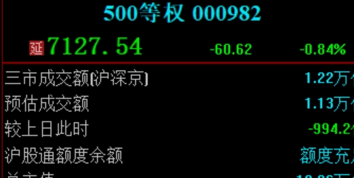 黄金期货配资的优势与风险解析