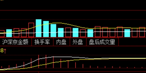 股票配资的真正含义：如何让投资更灵活