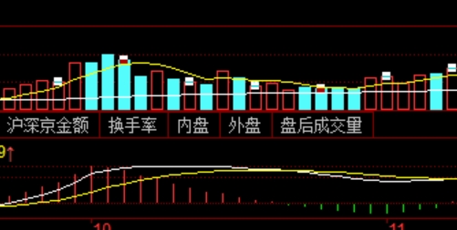 配资公司大比拼：哪些值得信赖？